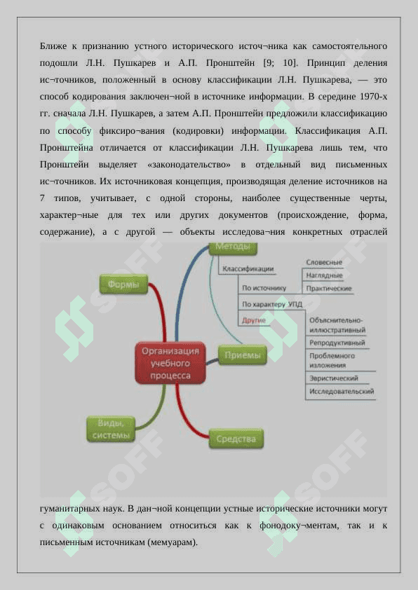 Методика  исследования устных источников 24 8