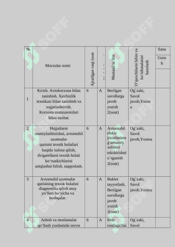 Avtomobil shassisiga texnik xizmat ko‘rsatish va ta’mirlash kasbi bo‘yicha diplom oldi amaliyot 2