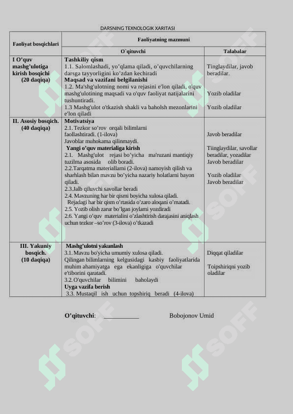 Transmissiyalar haqida umumiy ma'lumot 2