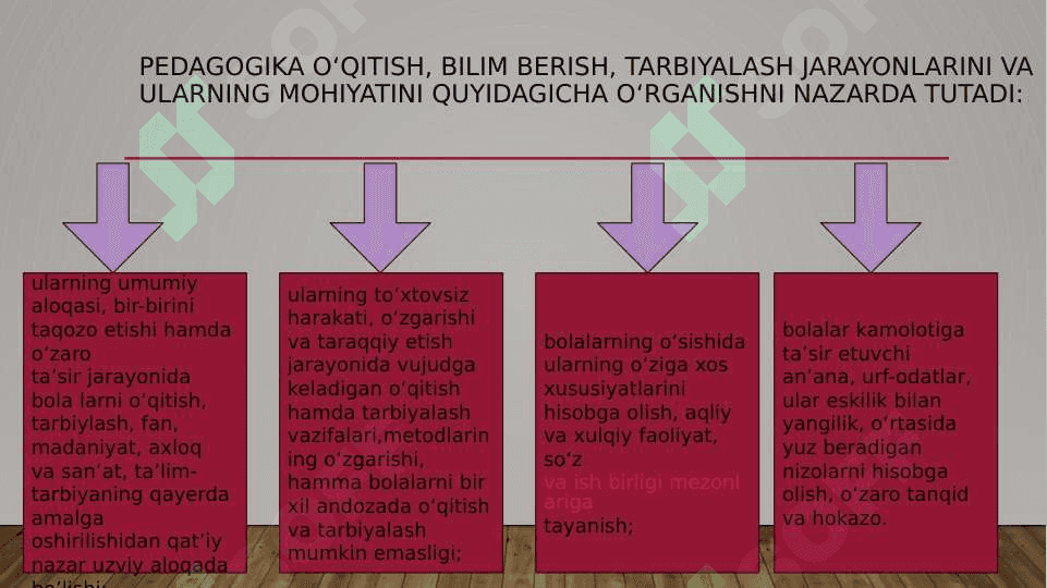 Pedagogika fanining ilmiy tadqiqot metodlari 2