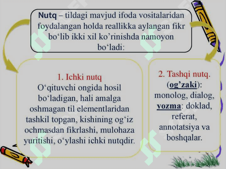 MULOQOT PSIXOLOGIYASI 4