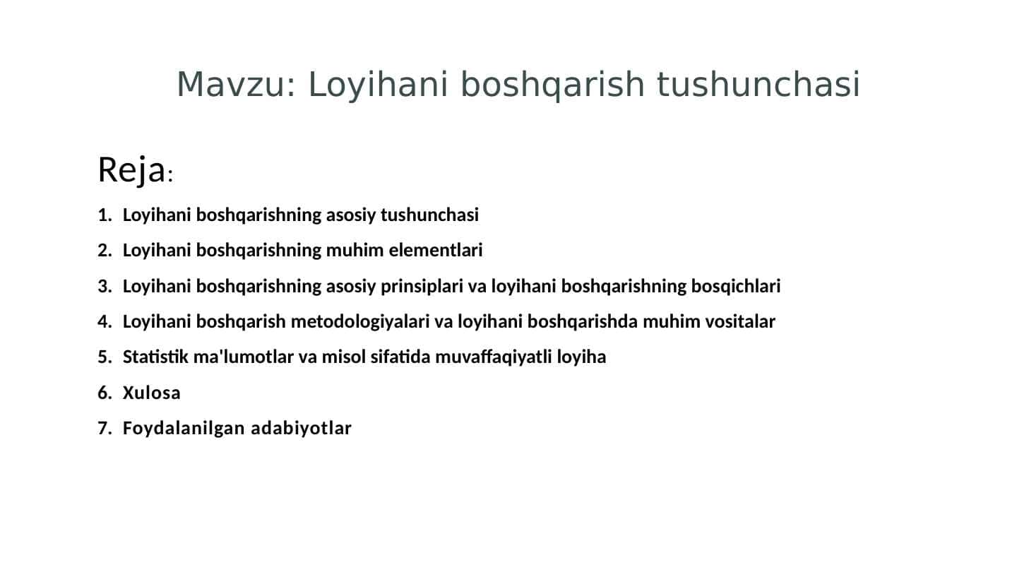 Loyihani boshqarish tushunchasi