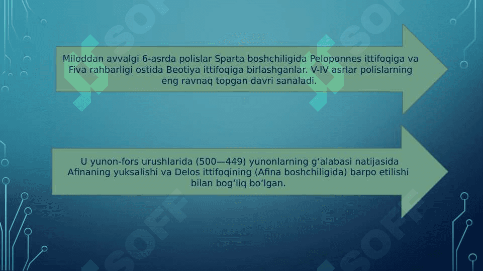 Qadimgi Yunoniston 4