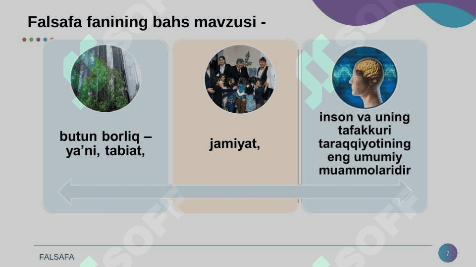 Falsafa va uning jamiyat hayotidagi roli. 7