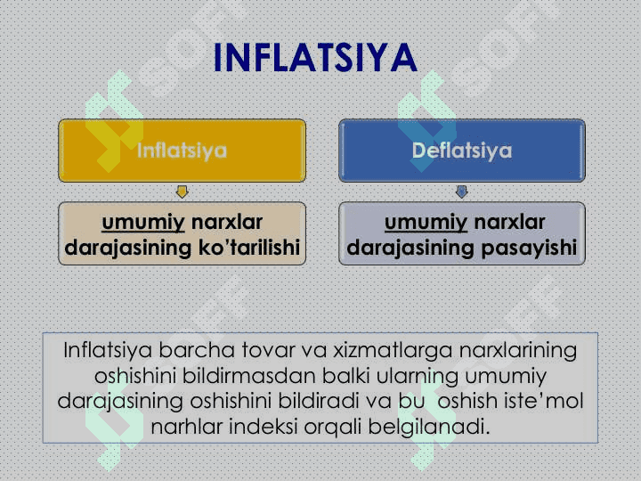 Inflyatsiya va inflyatsiyaga qarshi siyosat 8