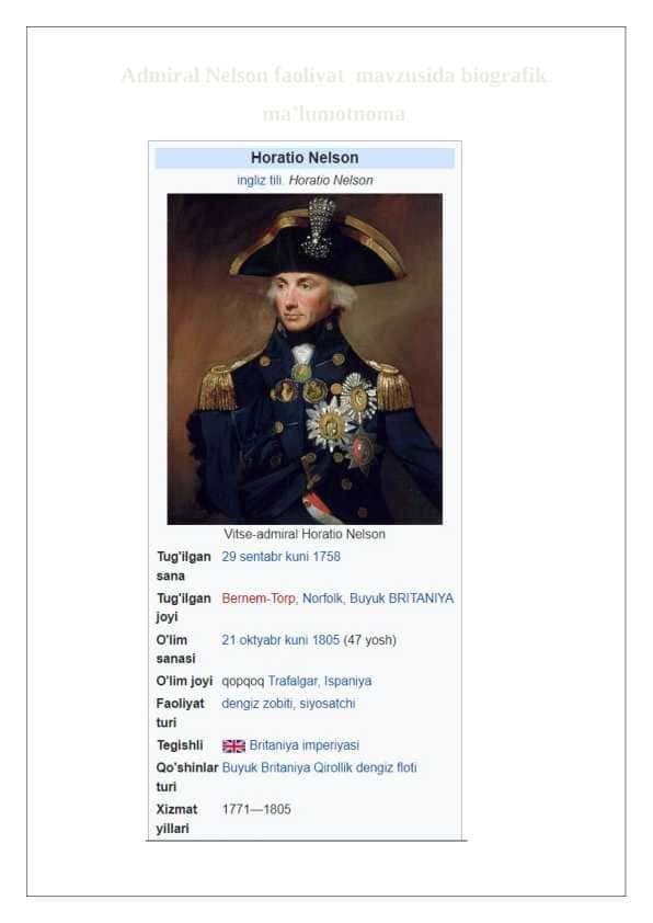 Admiral Nelson faoliyat  mavzusida biografik ma’lumotnoma