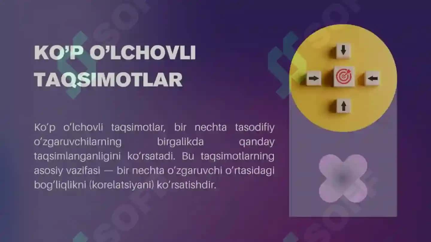 KO'P O'LCHOVLI TAQSIMOT-SHARTLI TAQSIMOTLAR 2