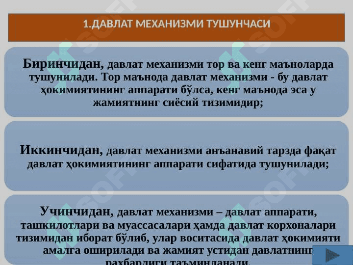 ДАВЛАТ МЕХАНИЗМИ 3