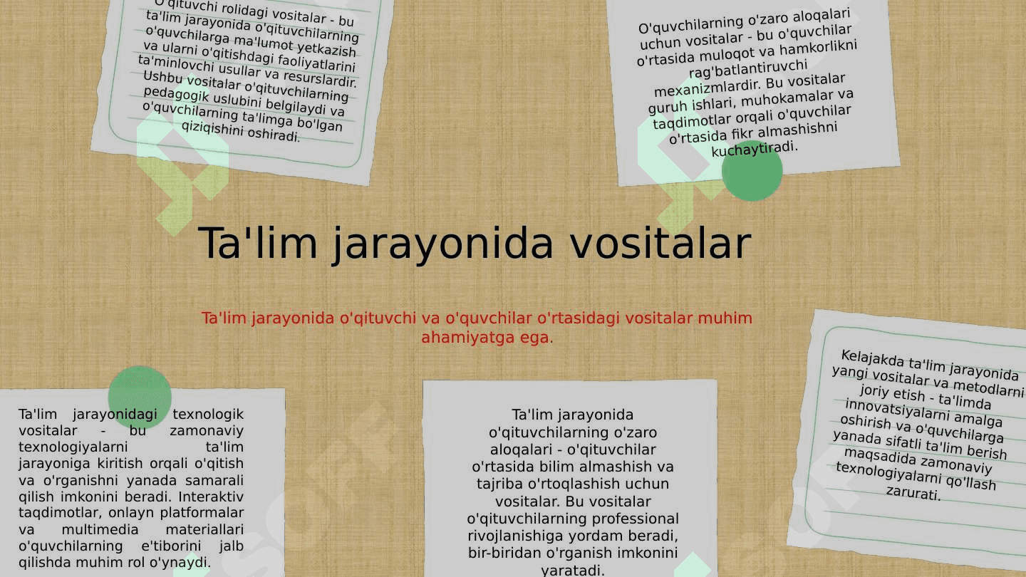 Korreksion pedagogika. Ta'lim metodlari shakllari va vosiogik jtalari.Didaktika ta'lim nazariyasi. Pedagarayon 7