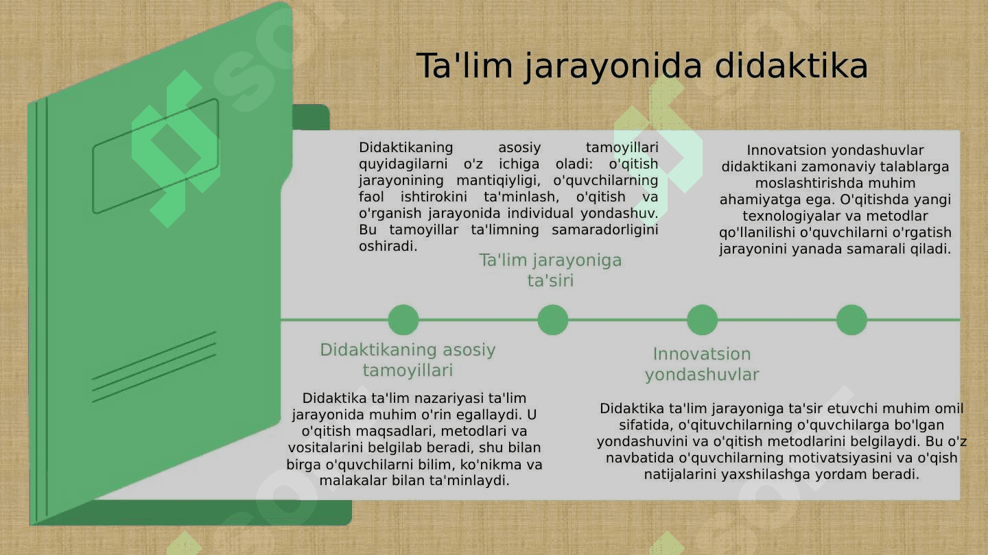 Korreksion pedagogika. Ta'lim metodlari shakllari va vosiogik jtalari.Didaktika ta'lim nazariyasi. Pedagarayon 8
