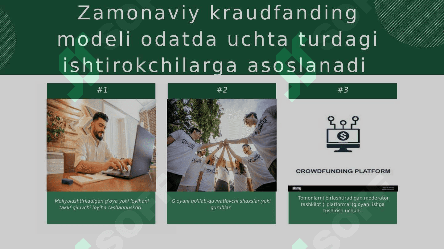 KRAUDFANDING VA  KRAUDSORSING 4