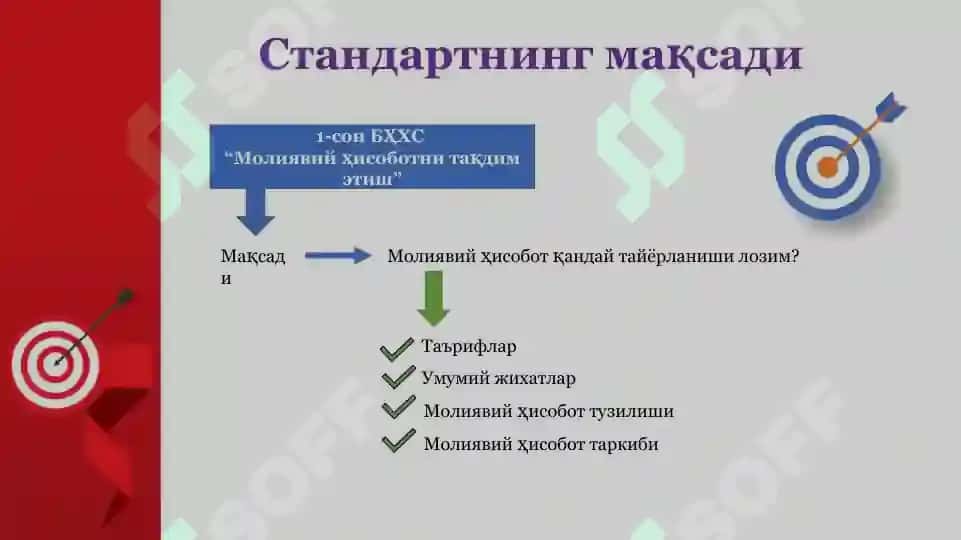 BHXS Moliyaviy hisobotni taqdim etish 3