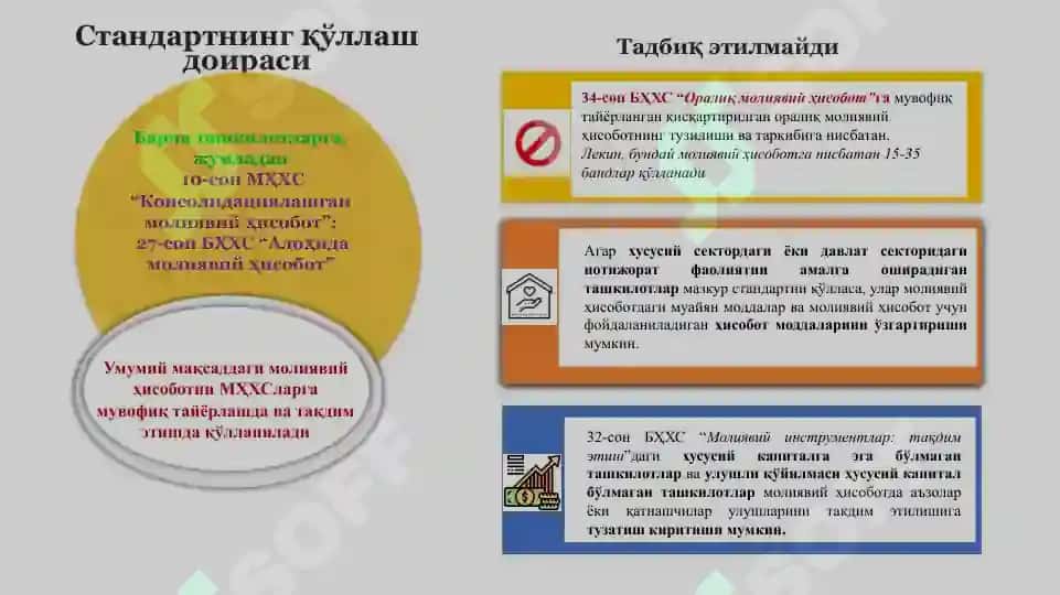 BHXS Moliyaviy hisobotni taqdim etish 4