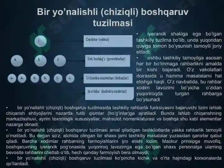 BOSHQARISHNING TASHKILIY STRUKTURALARI 8