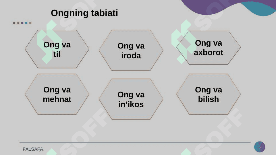 Inson falsafasi. Falsafiy antropologiya 5