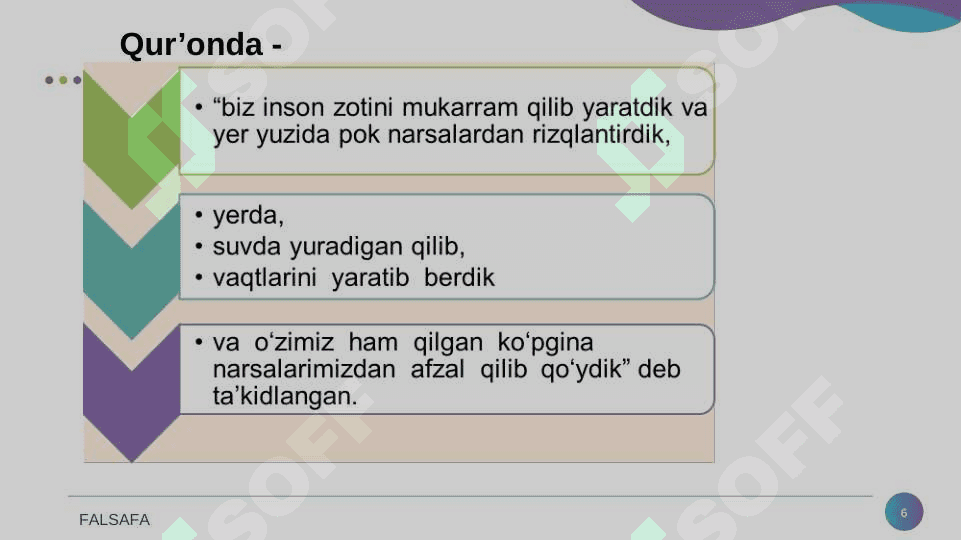 Inson falsafasi. Falsafiy antropologiya 6