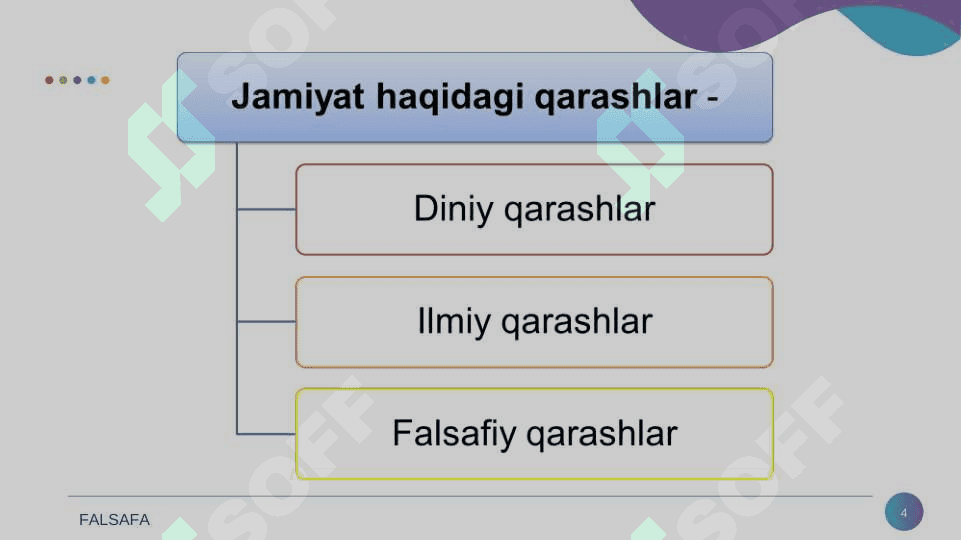 Jamiyat falsafasi 4