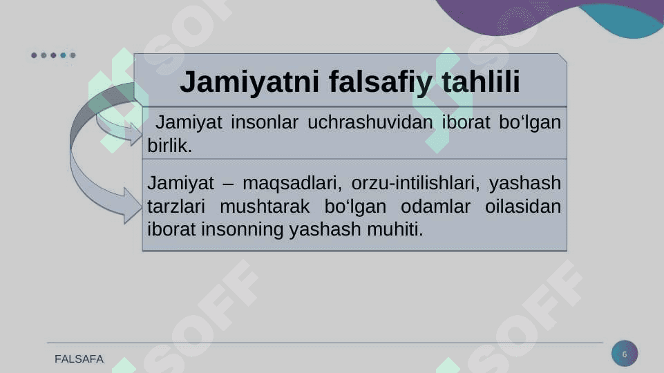 Jamiyat falsafasi 6