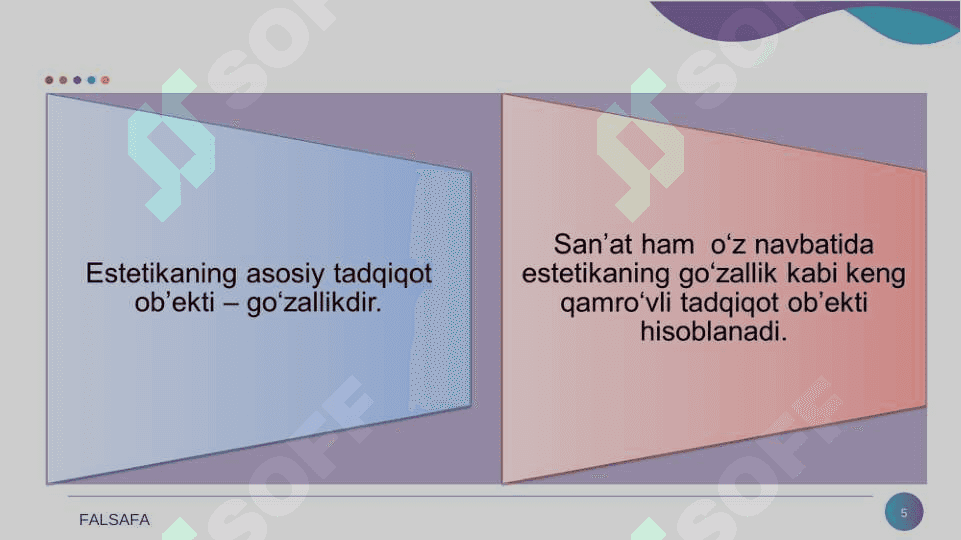 Nafosat falsafasi. Estetika 5