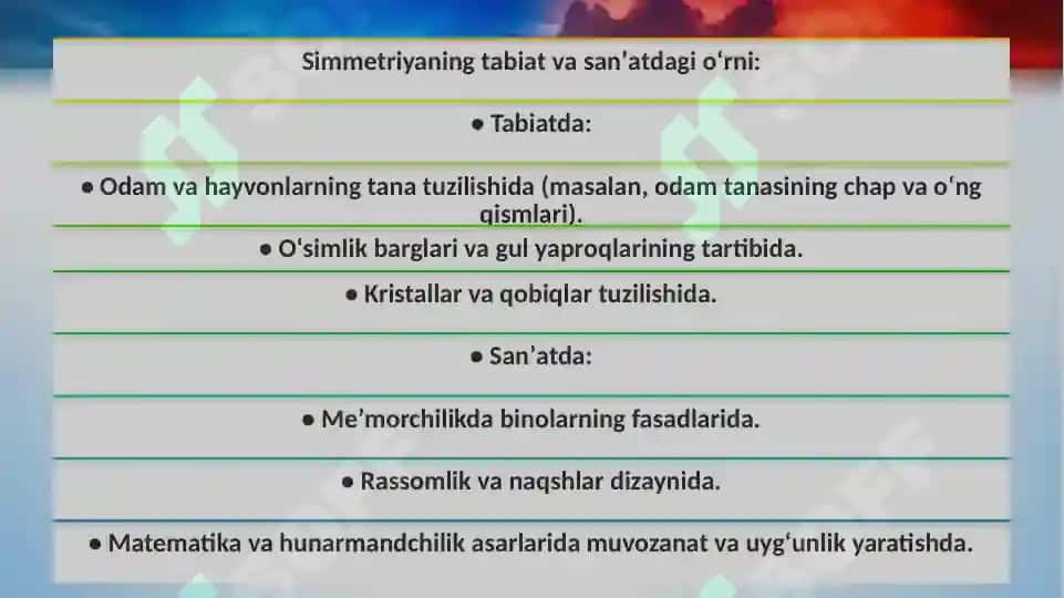 Simmetriya oʻqlarini topish 3