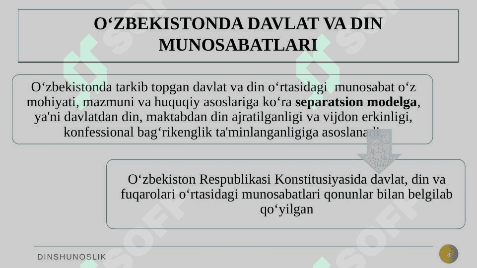 O'zbekistonda davlatning din va diniy tashkilotlar bilan munosabati. 8