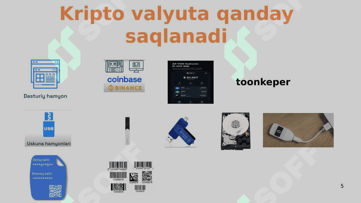 Kriptovalyutalar & DeFi 5