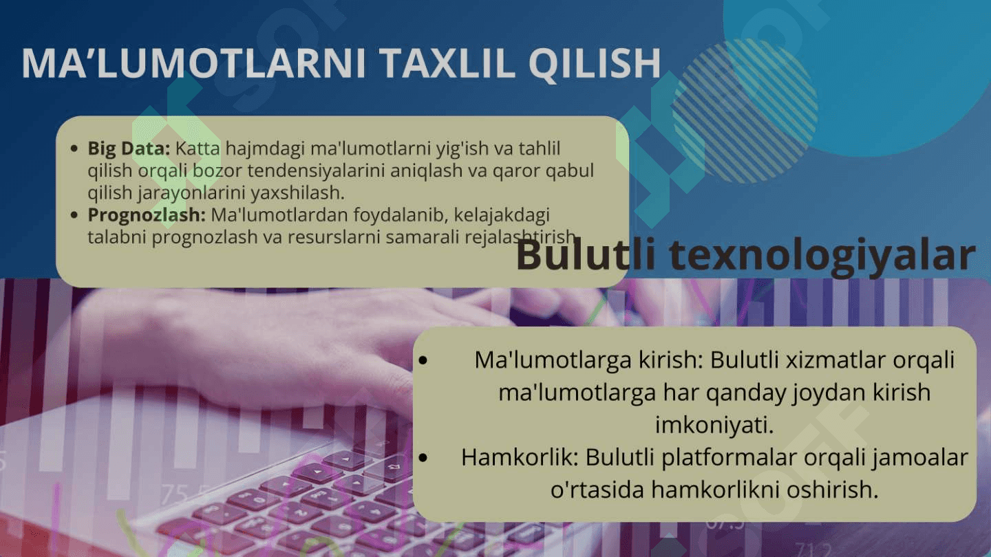 SANOATDA RAQAMLI TEXNOLOGIYALARDAN SAMARALI FOYDALANISH 4
