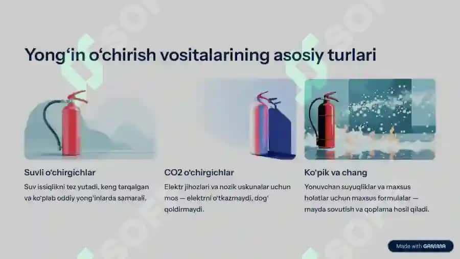 Yong‘indan himoyalanishning zamonaviy texnik vositalari 3