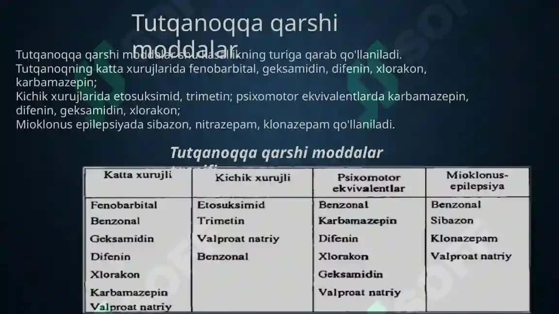 EPILEPSIYAGA QARSHI VOSITALAR 6