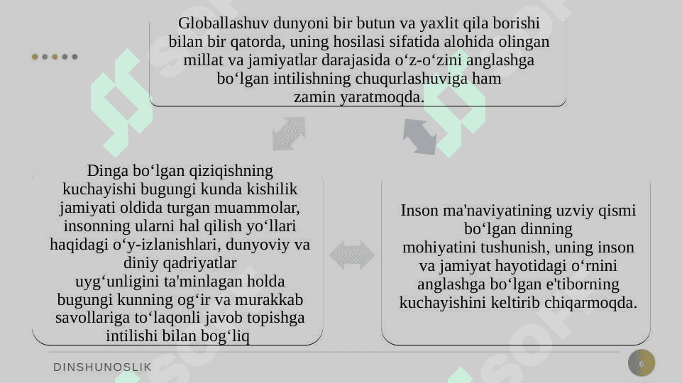 YANGI DINIY HARAKATLAR VA SEKTALAR 6