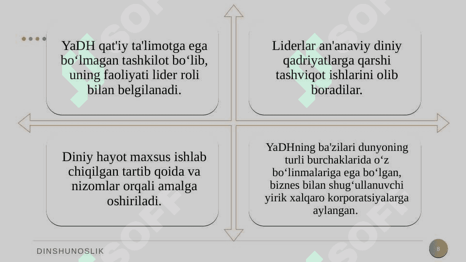 YANGI DINIY HARAKATLAR VA SEKTALAR 8