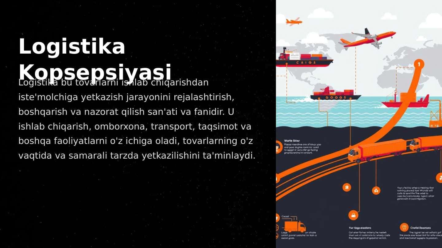 Logistika Konseptsiyasi 1