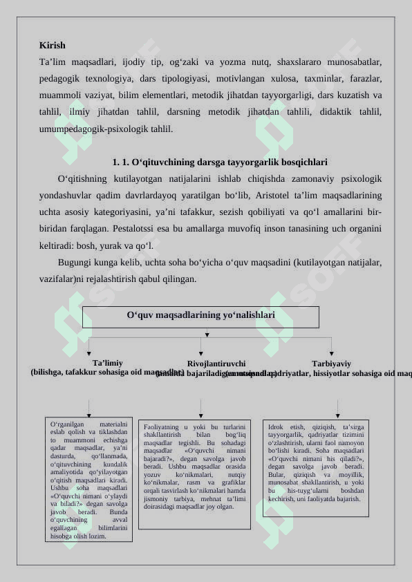 Dars tahlilining manbalari 24 2