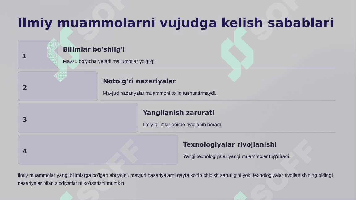 Ilmiy muammo. Muammoli vaziyat_2 4