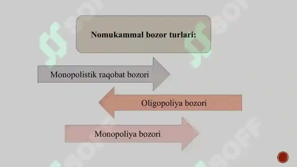 Nomukammal bozorlarda firmalar faoliyati. 4