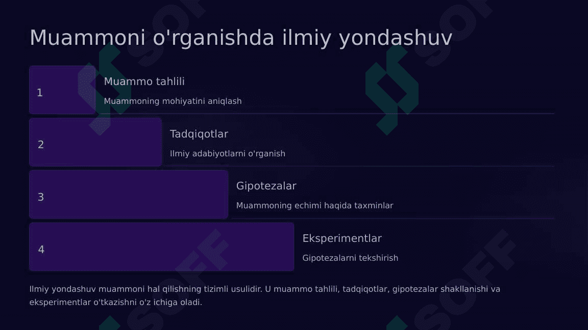 Ilmiy muammo. Muammoli vaziyat_10 4