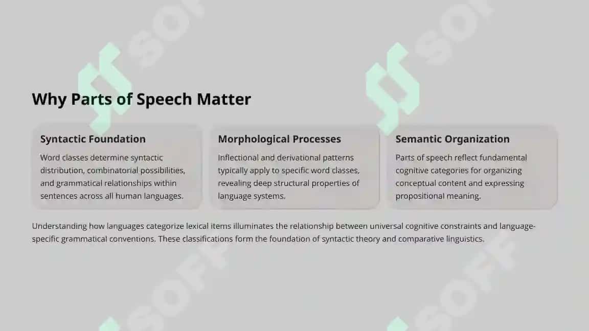 The problems of parts of speech 3