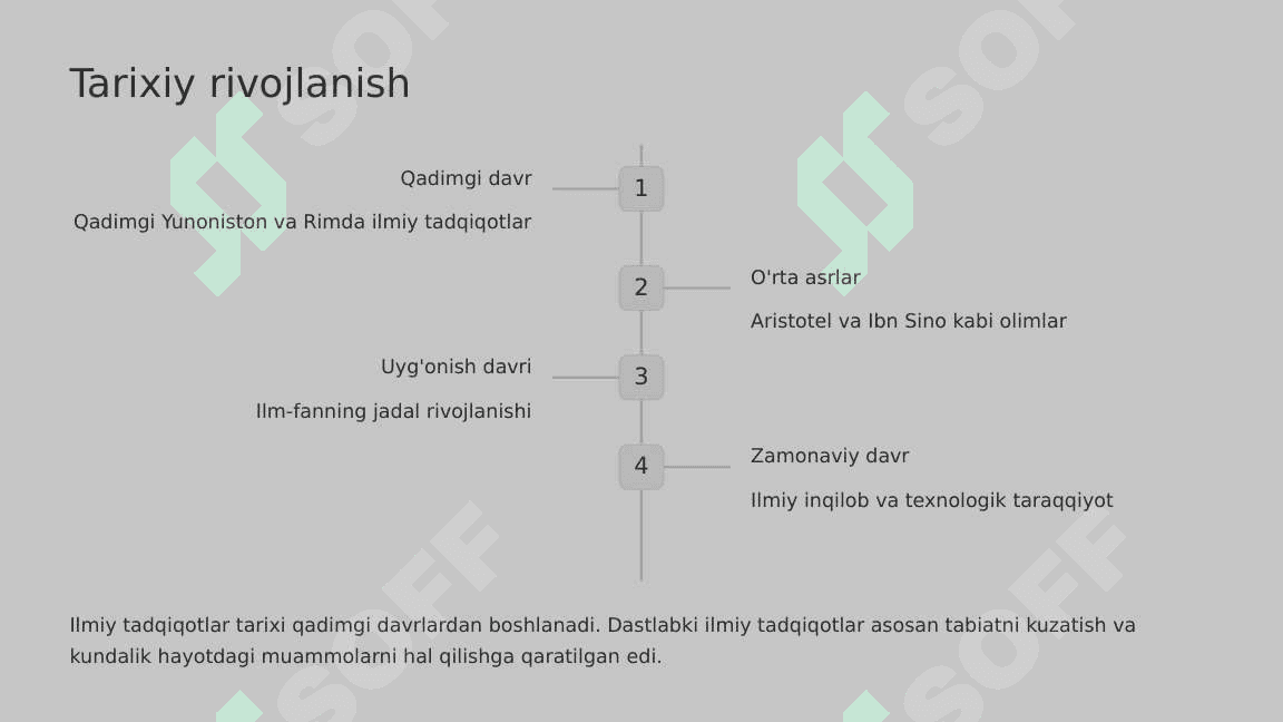 Ilmiy tadqiqotning zamonaviy metodlari_9 3