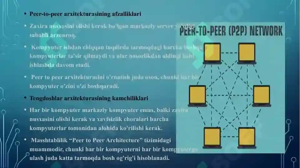 Tarmoq arxitekturalari 8