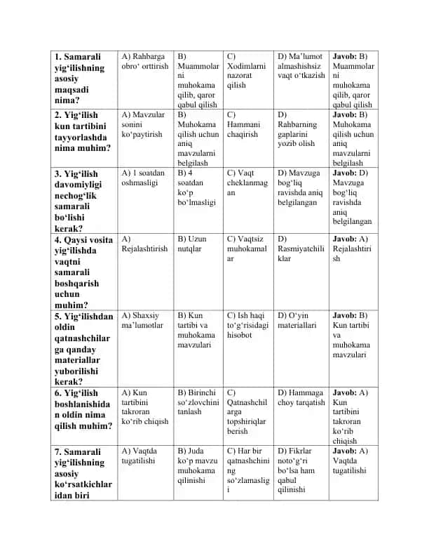Samarali yig‘ilish o'tkazish