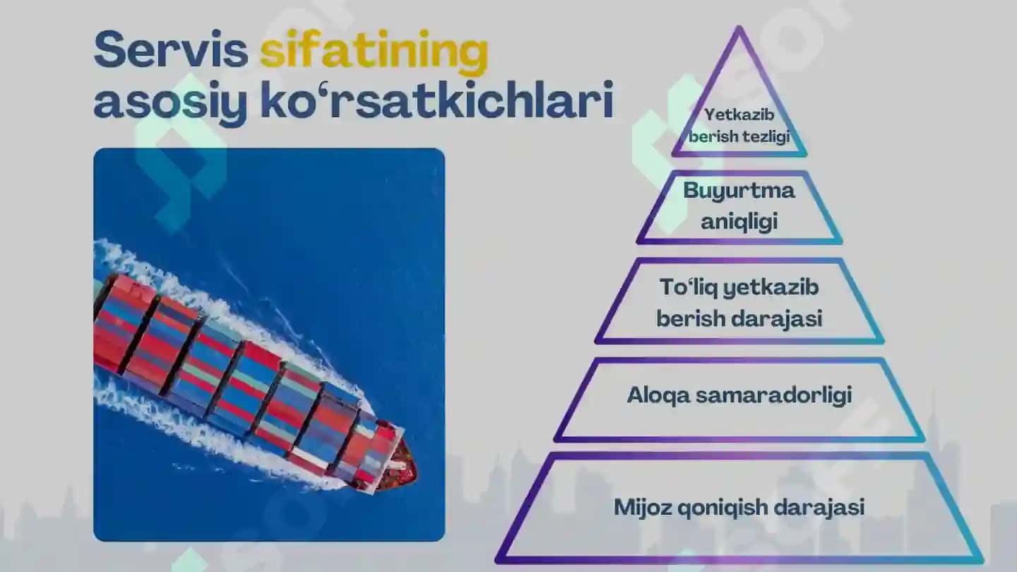 Logistikada servis va iqtisodiy oqimlar 8
