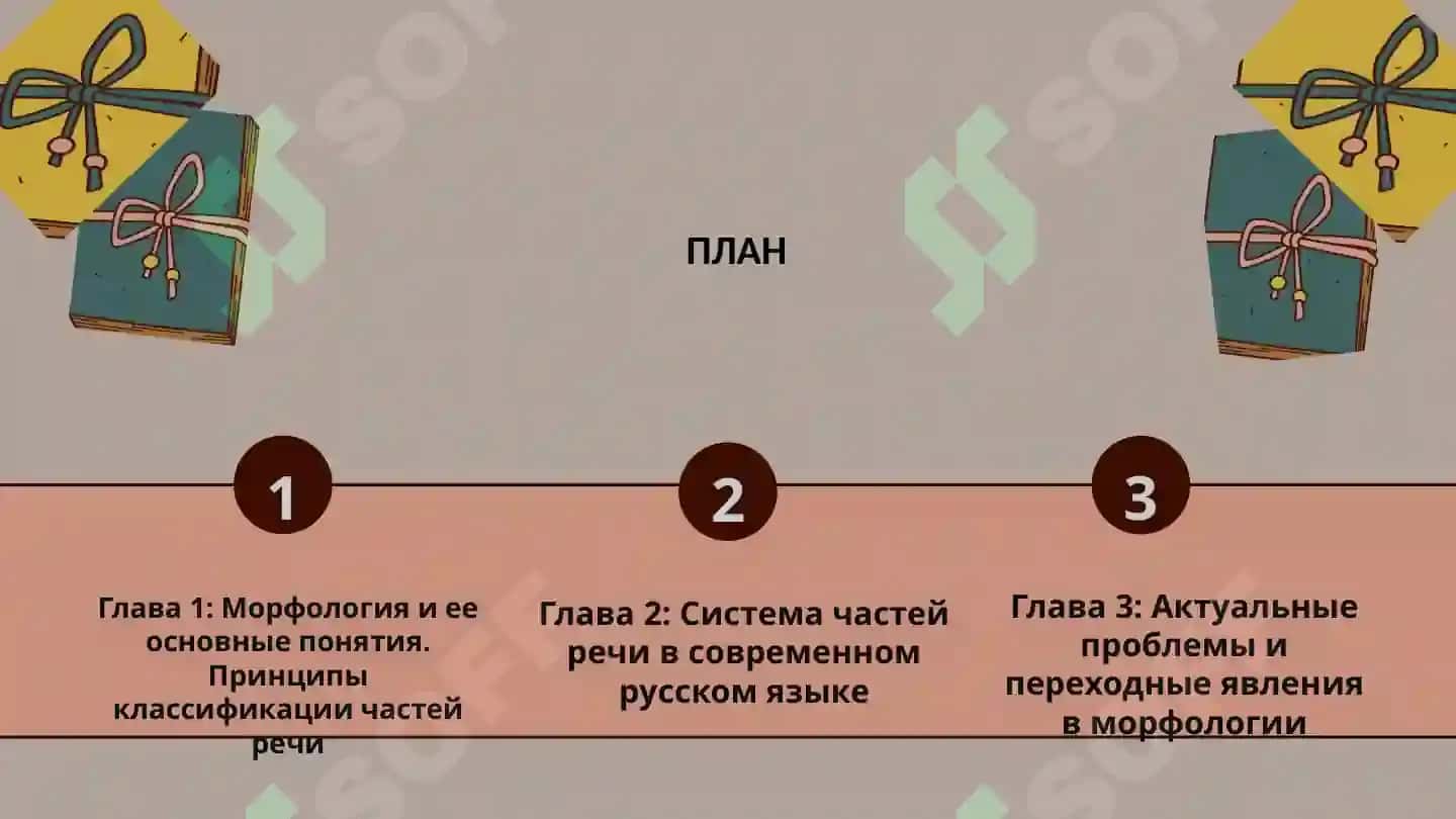 Морфология 2