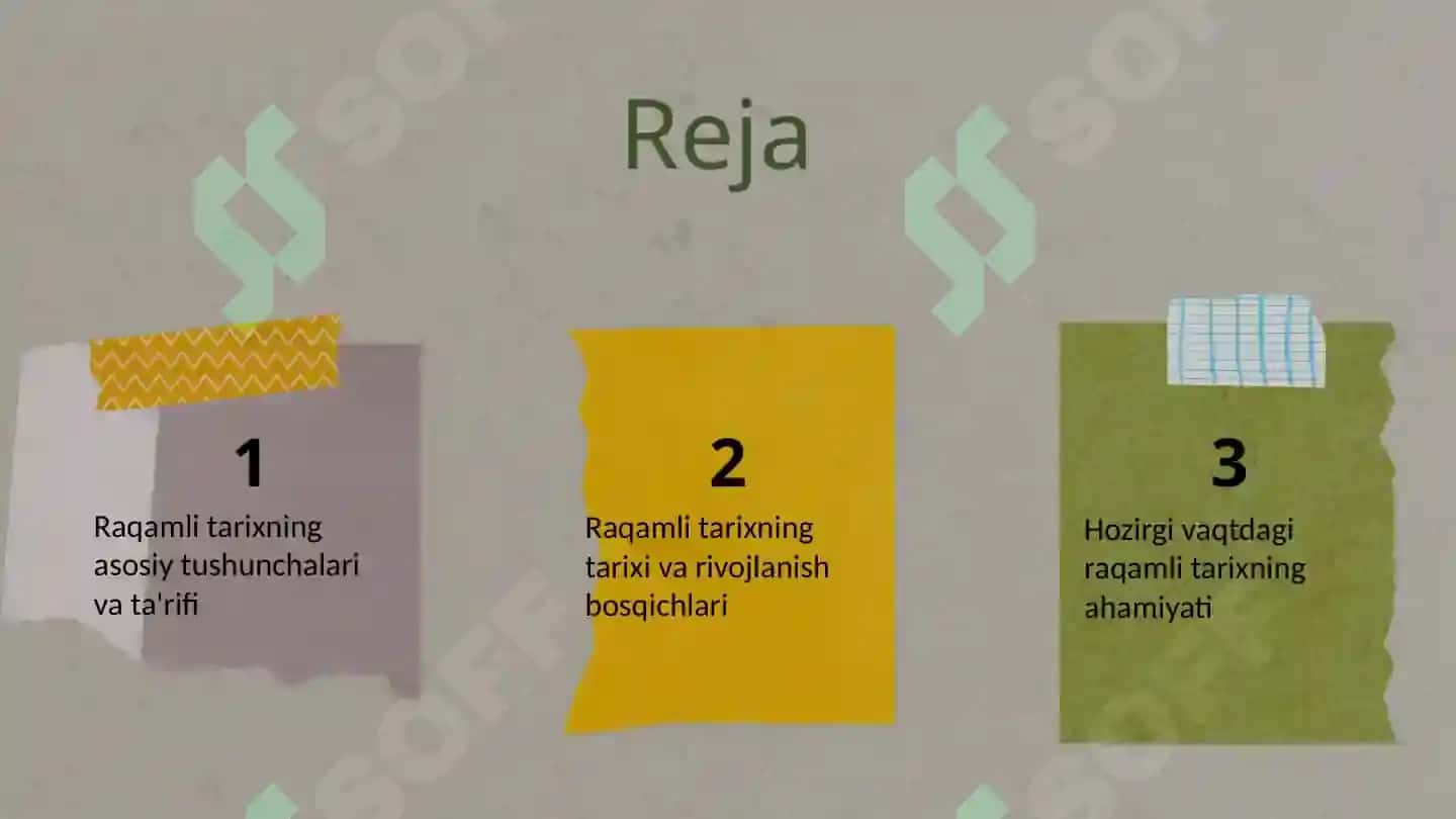 Raqamli tarix tushunchasining yoyilishi va tarixi 2