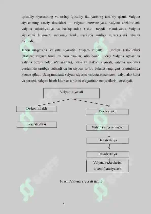 Valyuta siyosati va liberallashtirishning iqtisodiyotga ta'siri 5