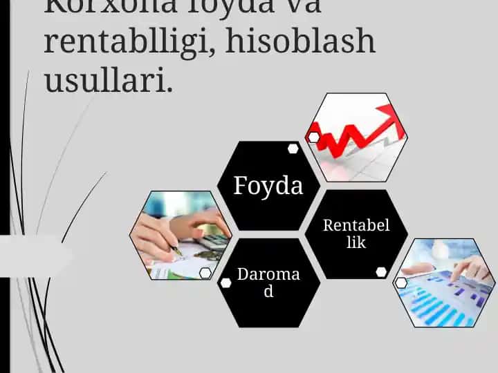 Korxona foydavari rentabiliteti, hisoblash usullari