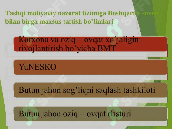 Ривожланган мамлакатларда молиявий назоратни амалга ошириш амалиёти 5