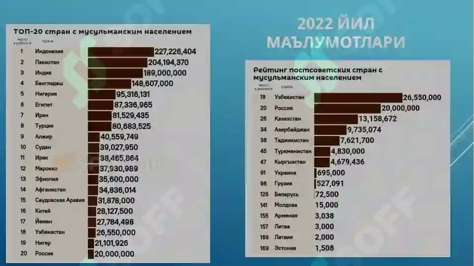 Ислом банки ва молиясига кириш 3