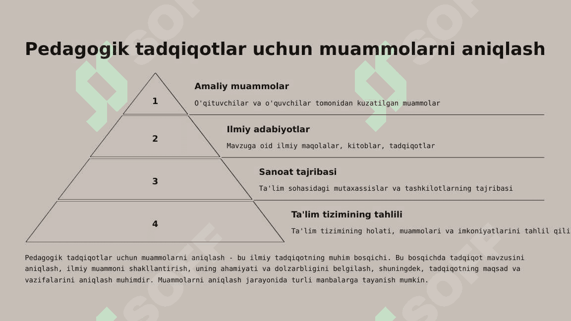 Pedagogik ilmiy tadqiqotda ilmiy muammoning tutgan о‘rni_2 4