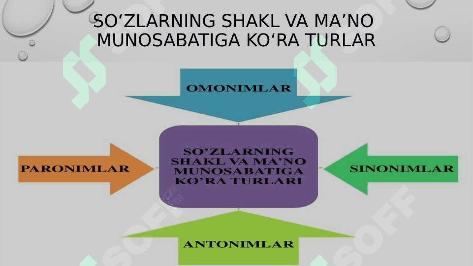 Leksikologiya 4
