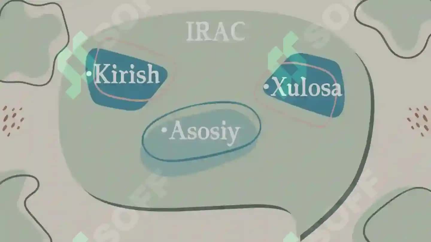 Normativ-huquqiy hujjatlar to‘g‘risida 2